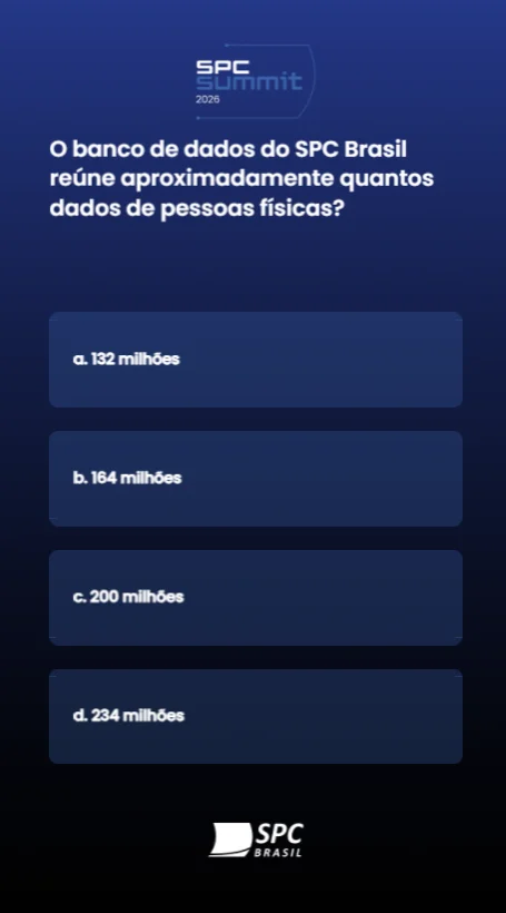 Quiz individual personalizado em projeto realizado pela Custom Games